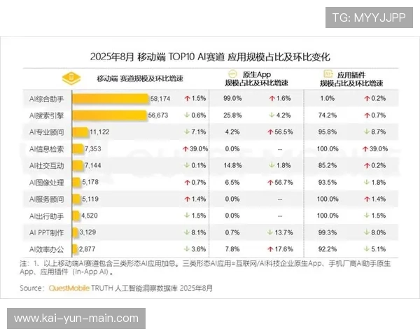 AI自动生成图文战报投入应用，快速产出多形态赛事资讯
