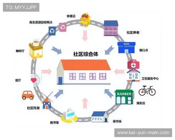 社区体育与养老服务体系加速资源共建共享